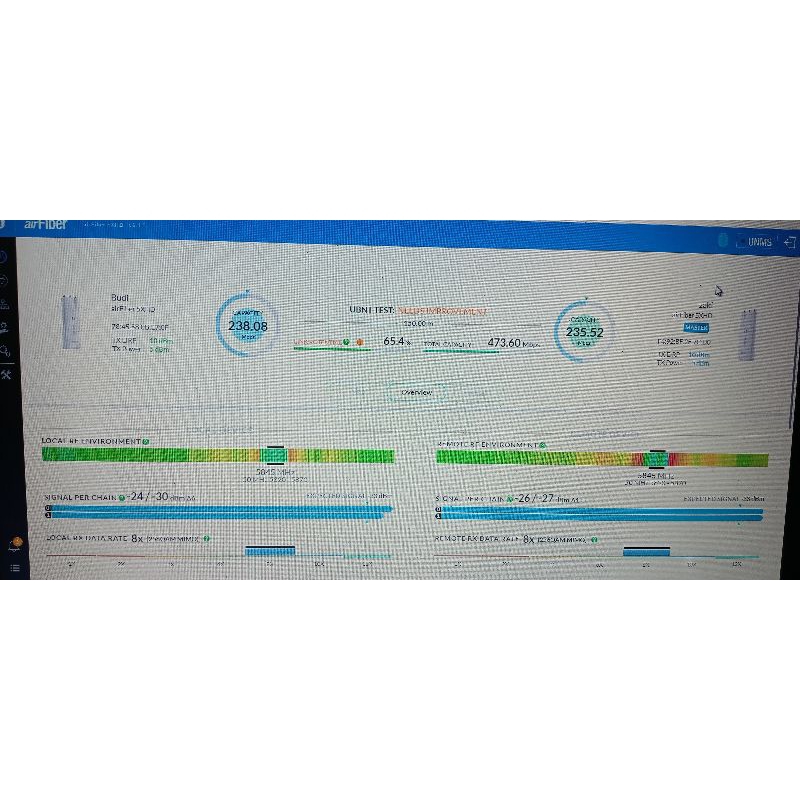 Airfiber 5xhd