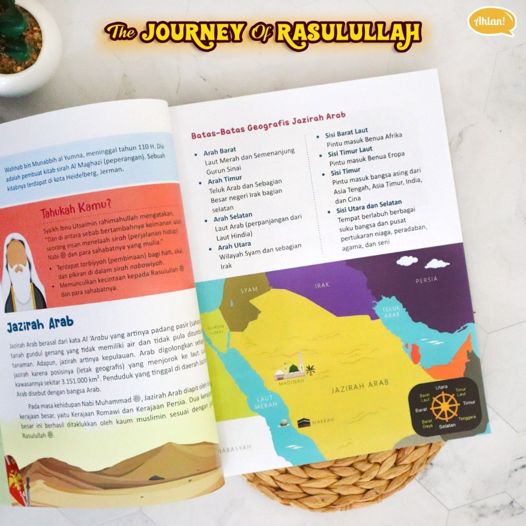 The Journey Of Rasulullah
