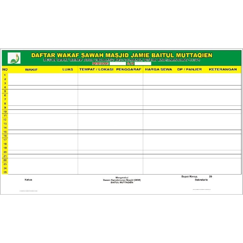 

PAPAN DAFTAR WAKAF MASJID