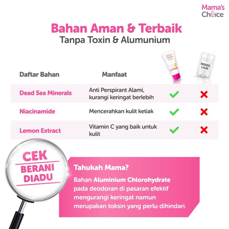 Mama’s Choice Dry Serum Deodorant deodoran pencerah ketiak mamas choice MAMA’S CHOICE mama mamachoice mama’s dry serum bumil ibu hamil