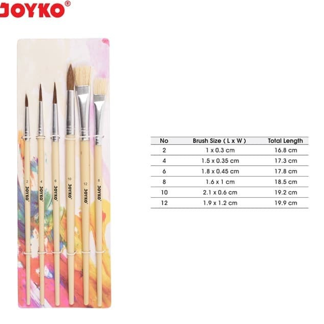 

Dijual Murah Brush / Kuas Cat Air / Lukis / Acrylic Joyko BR-1