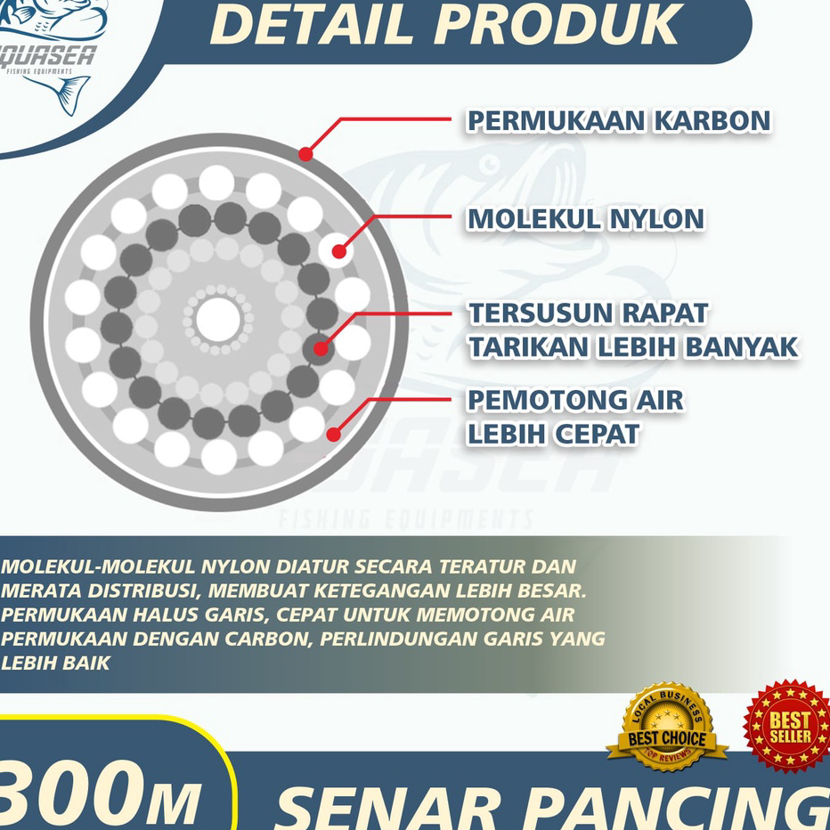 Murah AQUASEA Tali Pancing Okamoto Senar Pancing Jepang 300meter kualitas premium original