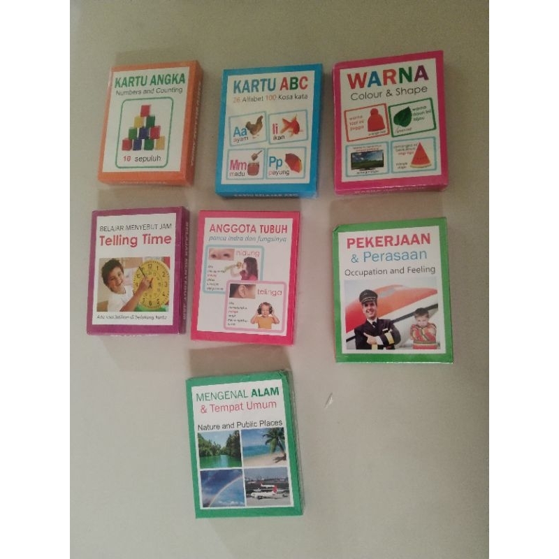 Kartu Edukasi Anak