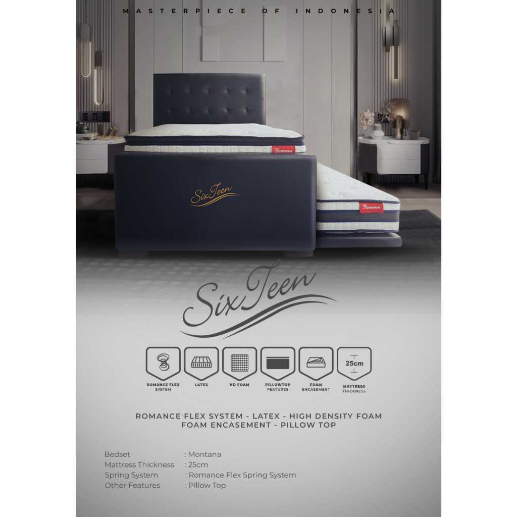 Romance - Kasur Springbed Ranjang Sorong 2in1 Sixteen