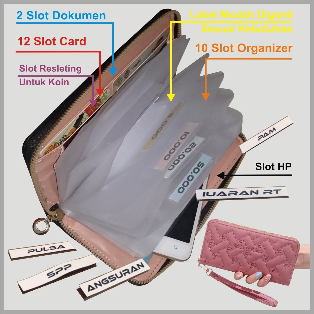 Korean Wallet Organizer - Dompet Organizer - Wallet Organizer - Dompet Bulanan - Dompet Disiplin