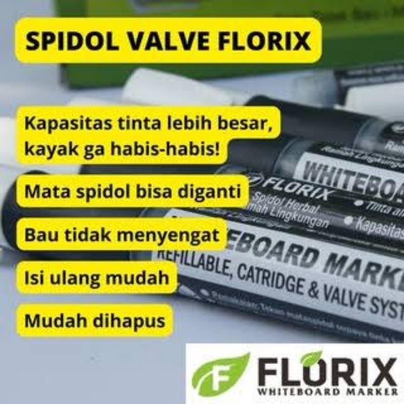

Spidol Florix Catridge Valve
