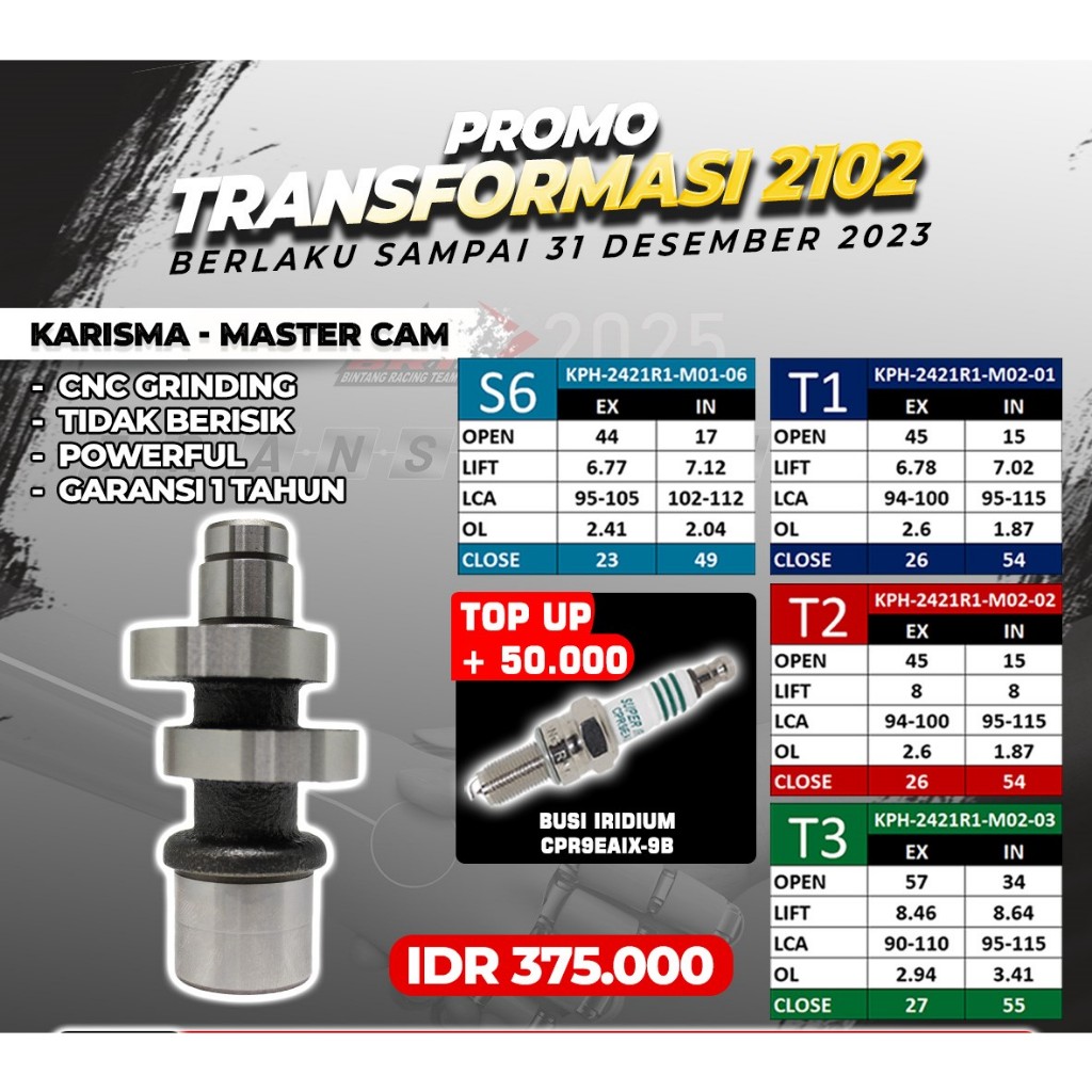 KARISMA | MASTER CAM | BRT