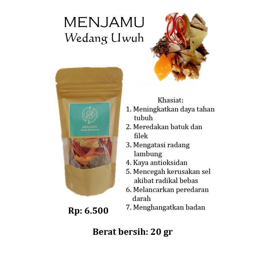 

Wedang Uwuh(Minuman-Tradisional)