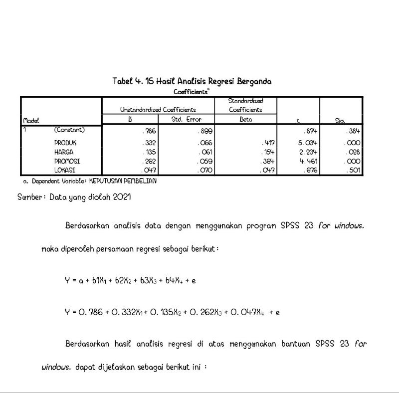 

Data kuesioner skrips1 bergaransi