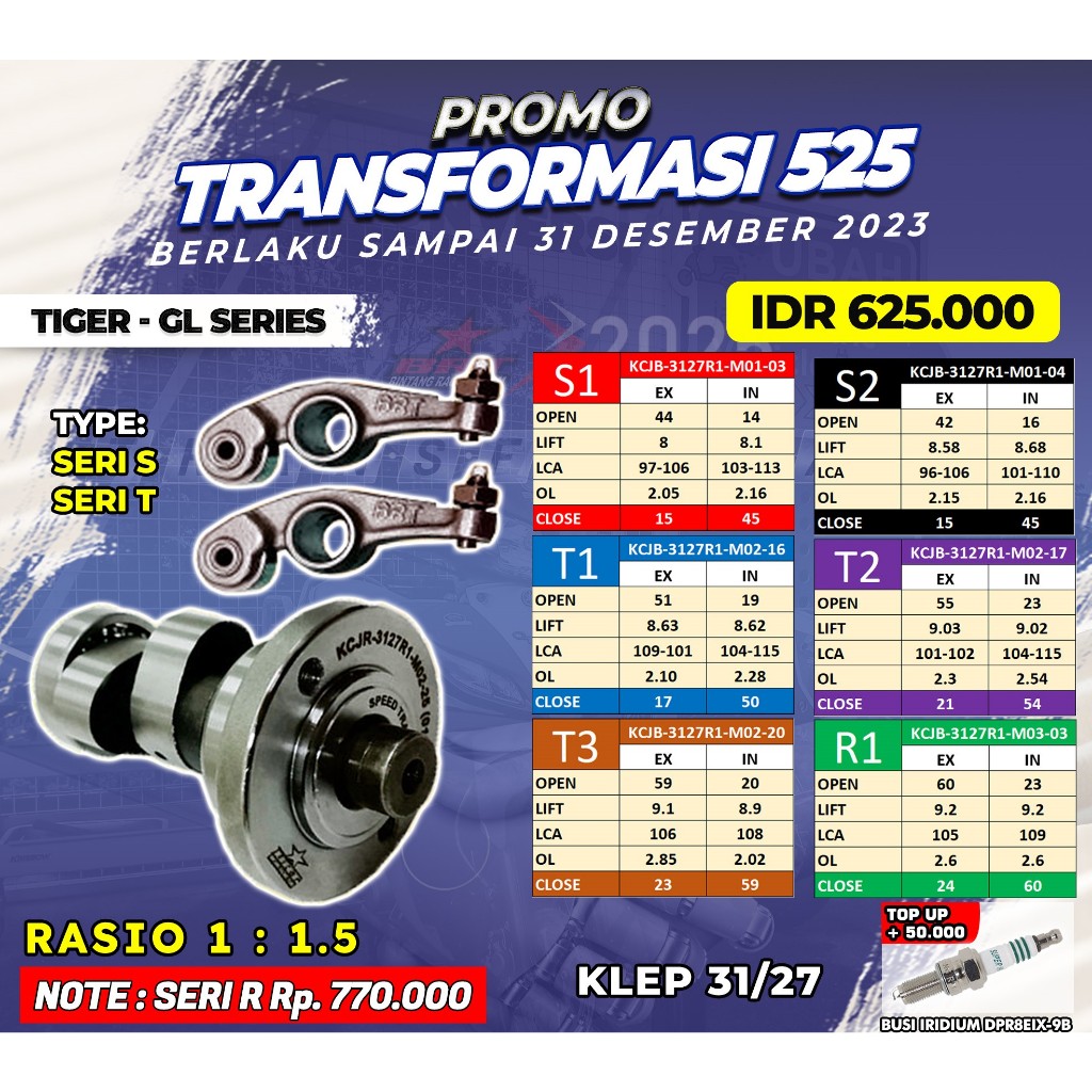 NOKEN AS TIGER - GL SERIES BRT