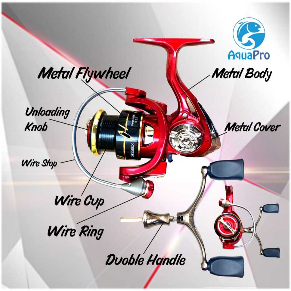 C Screw in Reel Pancing Fishing Reel ALL WS2500 Fishing Reel CN6.2:1 Gear Ratio 12KG Max Drag Double Handle Grip Shallow Deep Spool