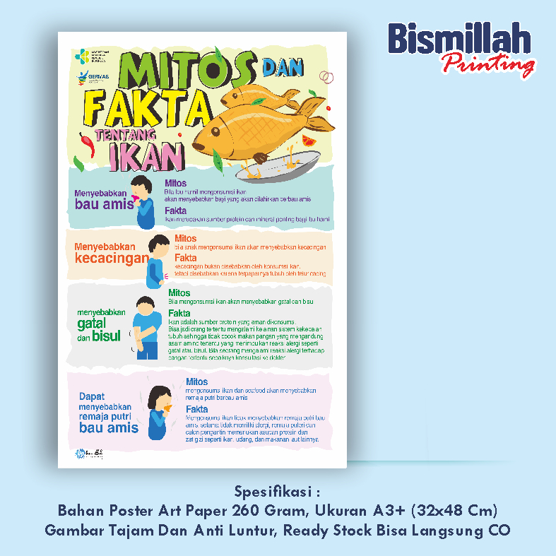

Poster Kesehatan Mitos Dan Fakta Tentang Ikan