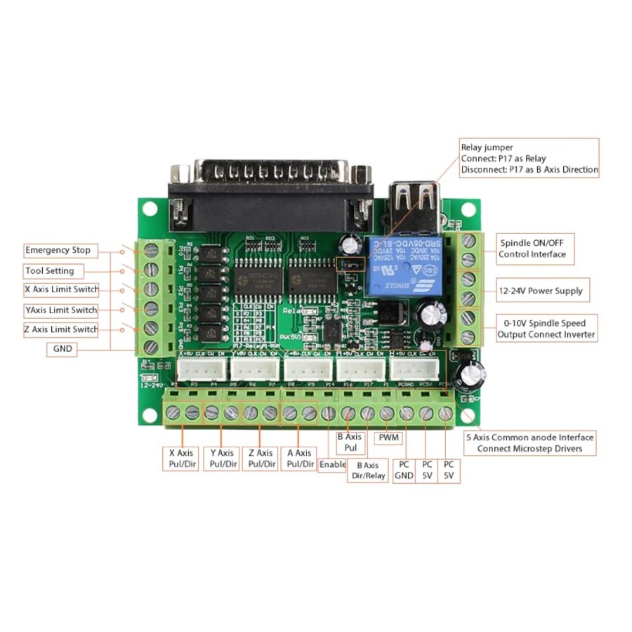 CNC 5axis controller board with optocoupler isolation