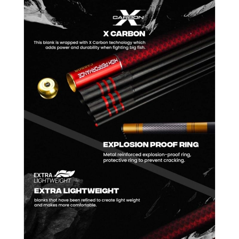 JORAN TEGEK IROLY IX110 CARBON KUAT RINGAN KAKU