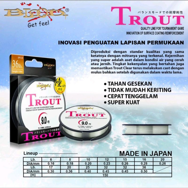 Senar pancing BLOOD TROUT