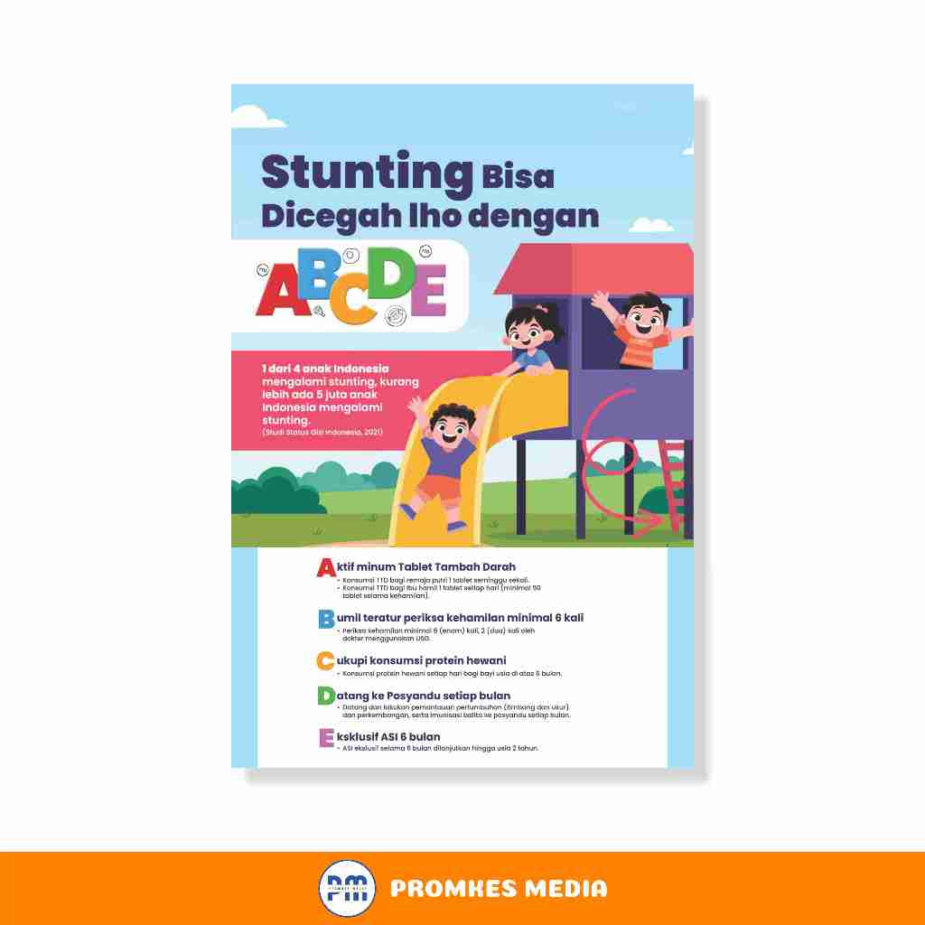 Poster Kesehatan, Stunting ABCD, Intervensi Stunting
