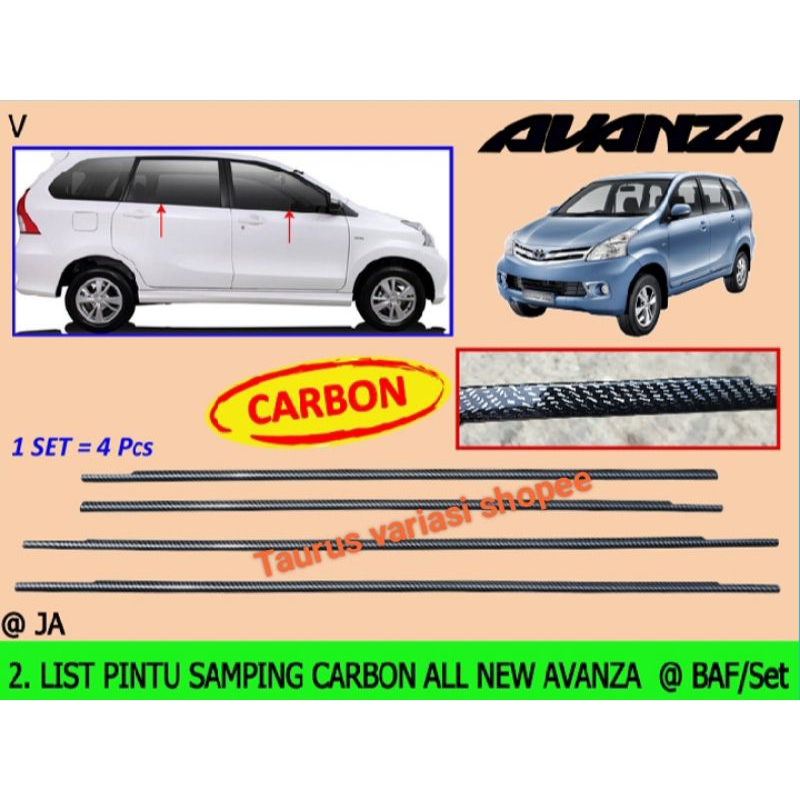 Lis list kaca samping/window liner pelipit pintu mobil all new avanza/ xenia / veloz 2012 sd 2021 20