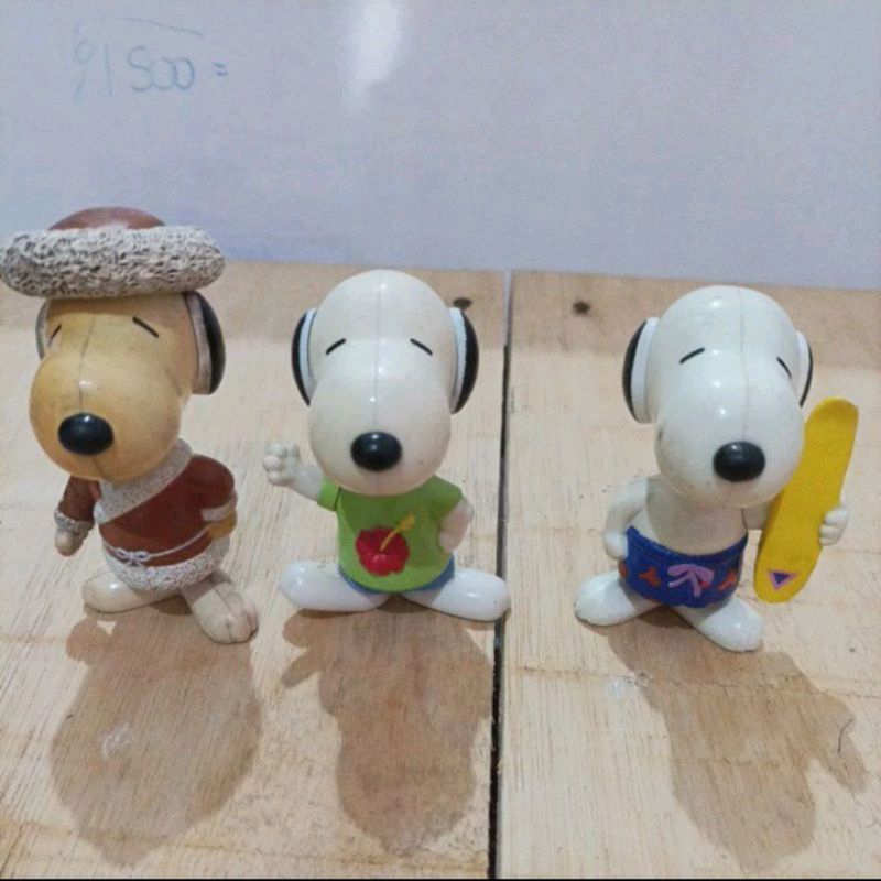 Figure Snoopy