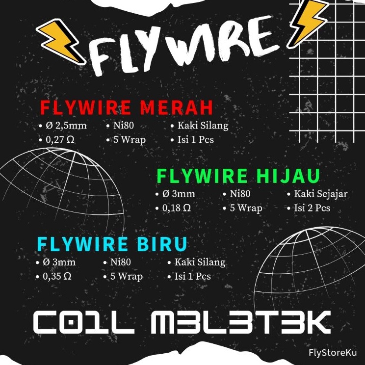 

Stiker Baby Isi 2,5mm/3mm