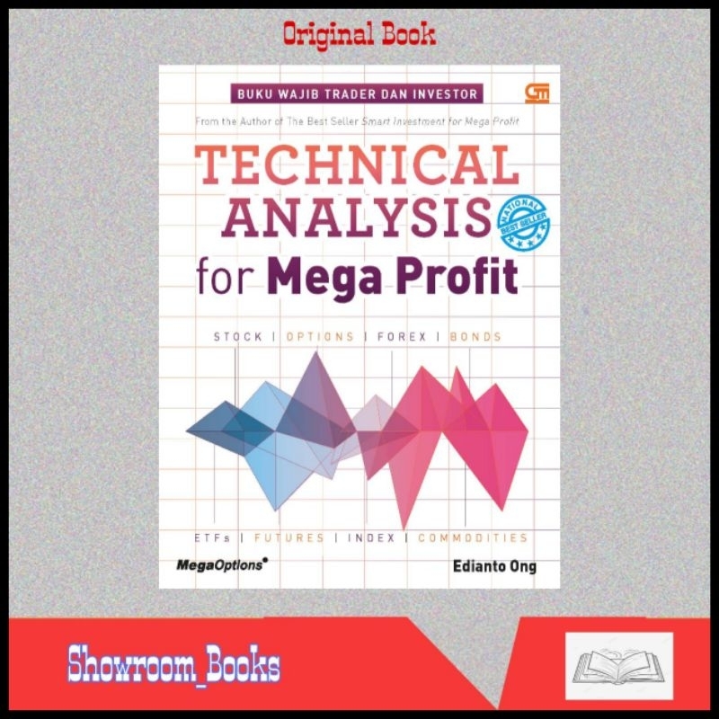 TECHNICAL ANALISIS FOR MEGA PROFIT Edianto Ong