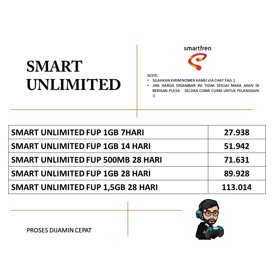 SMART UNLIMITED - PAKET KUOTA SMARTFREN, PAKET DATA SMARTFREN