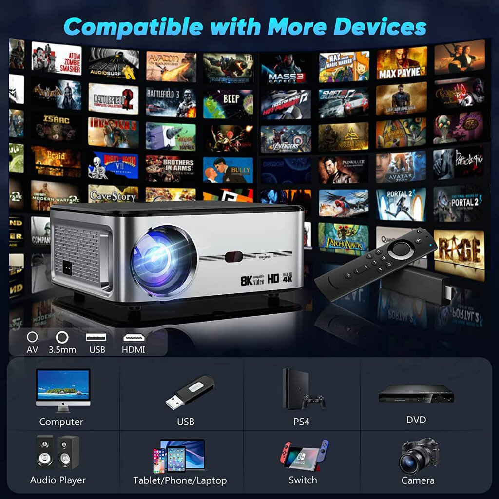 GOOJODOQ Proyektor Profesional Android 4k Wifi Full Hd 1080p 15500lm Suporta Android Sincroniz a