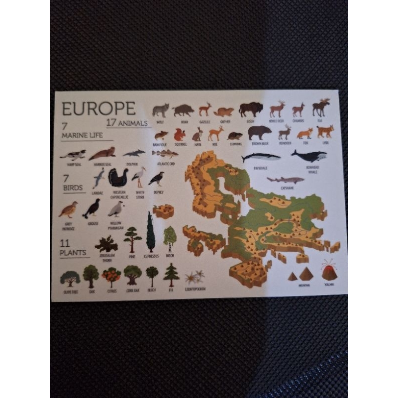 

kartu pos peta benua eropa/european map postcard