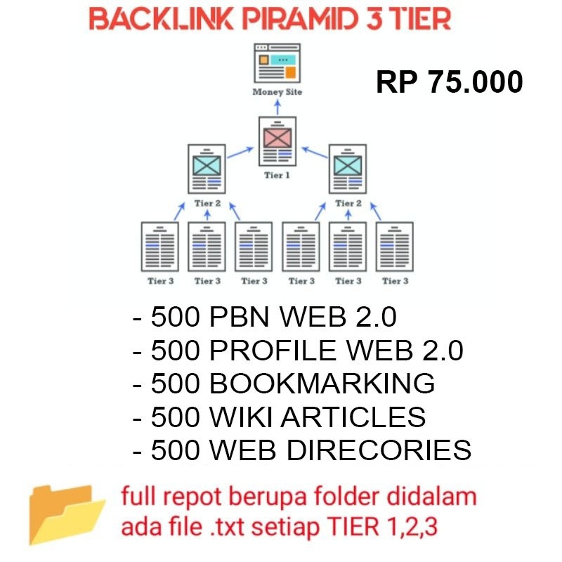 Backlink Piramid 3 Tier PBN DOMAIN SEO Keyword Rangking
