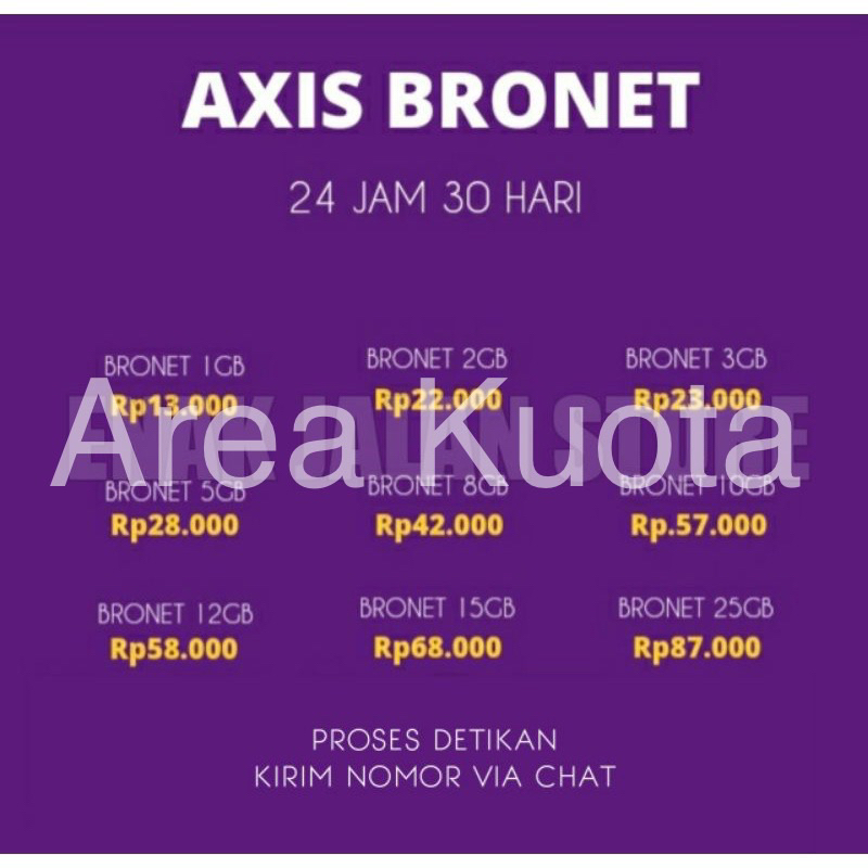 Voucher Kuota Axis Bronet Termurah