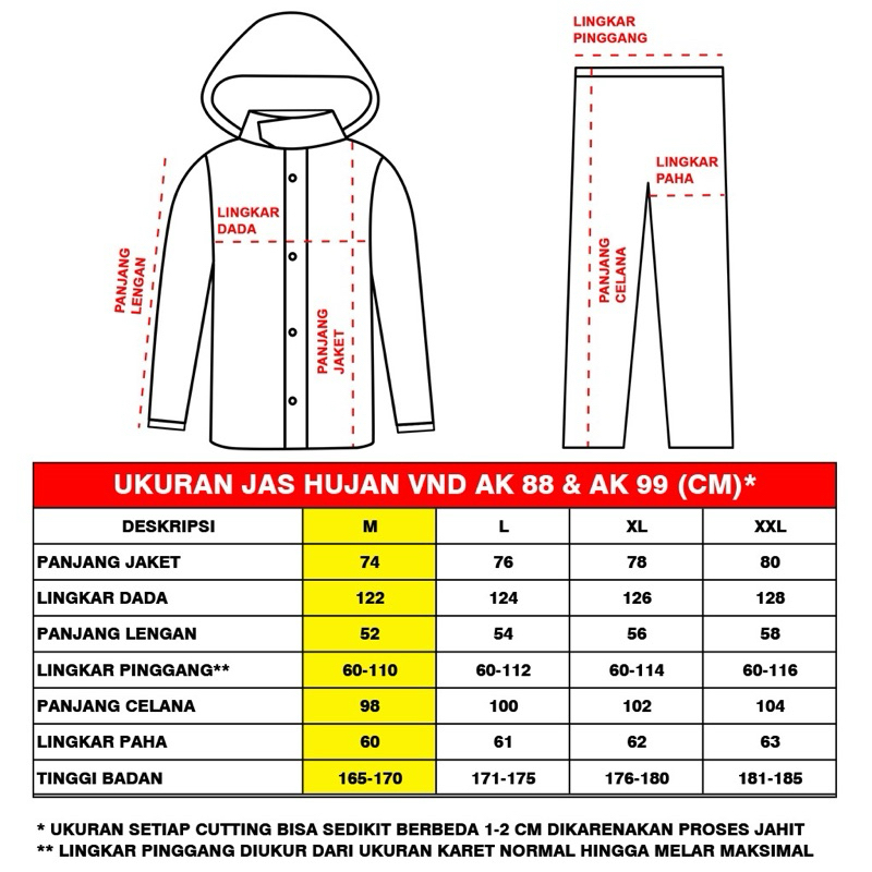JAS HUJAN PREMIUM Jas hujan VND Jas Hujan Stelan Karet PVC AK 99 - DARK BLUE