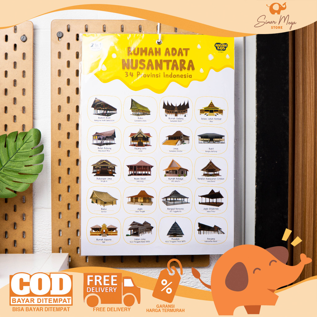 AMAZING Poster 2in1 Rumah Adat 34 Indonesia / Poster Edukasi Anak
