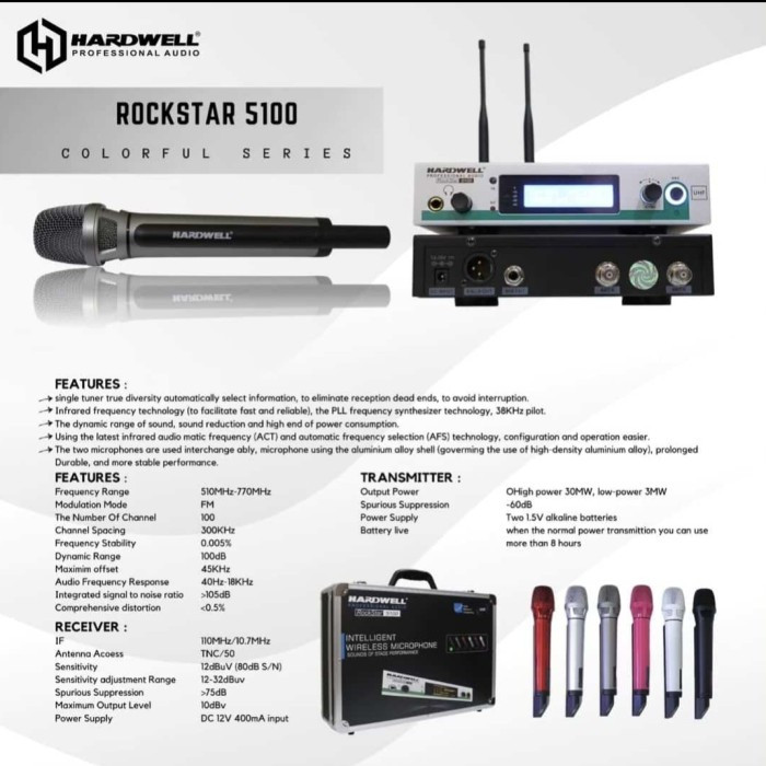 MIC HARDWELL ROCKSTAR 5100 SERIES ORIGINAL