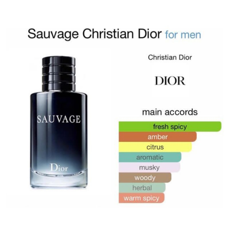 Bibit parfum dior sauvage