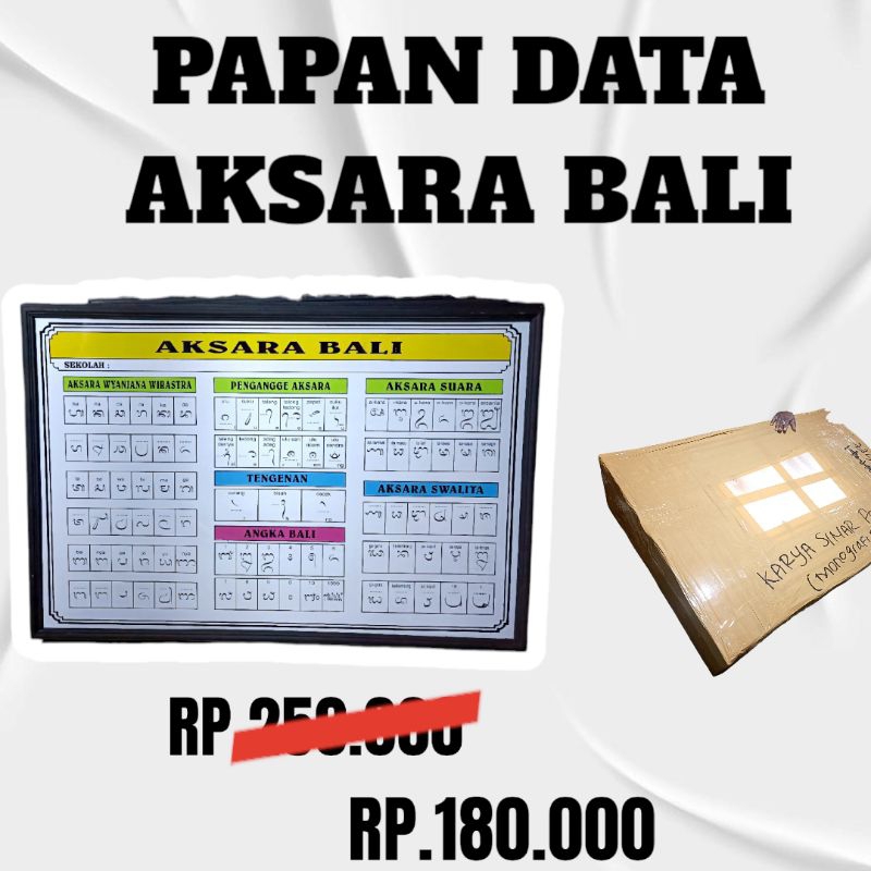 

Papan Data Aksara Bali Sablon