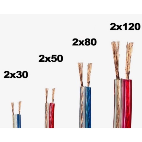 Kabel Listrik Transparan 2x120 2 x 120 Serabut Audio Cable