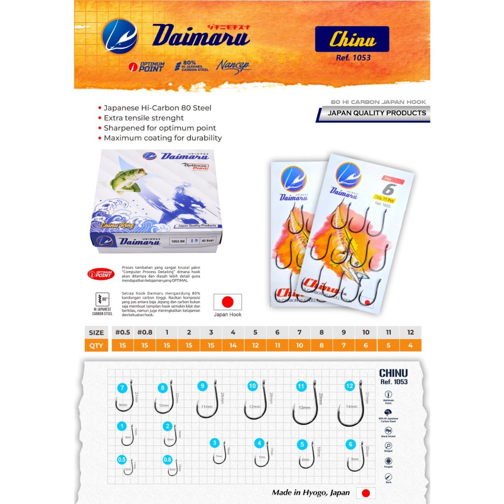 Mata Kail Daimaru Chinu 1053