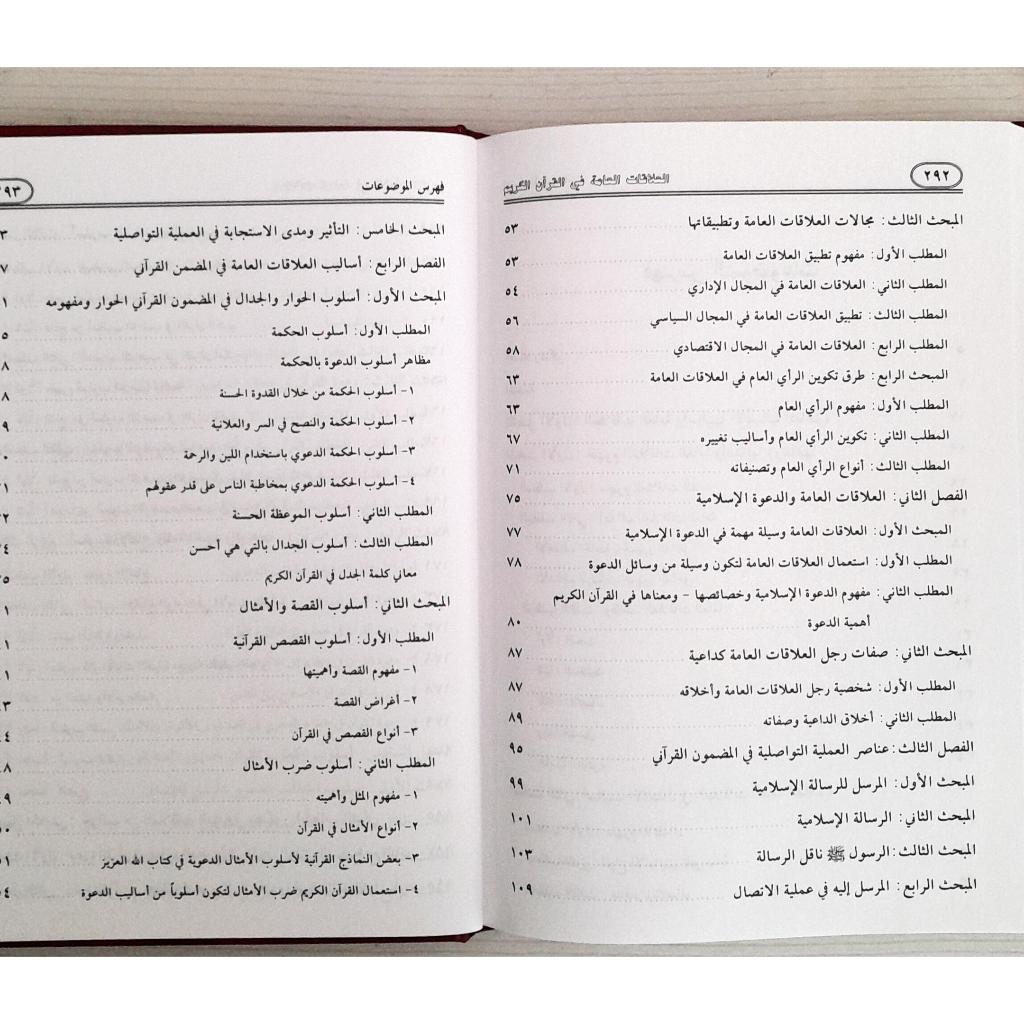 Jual Kitab Al Alaqah Al Ammah Al Quran Al Karim | العلاقات العامة في القرآن الكريم Impor Original di Toko Kitab Alresalah