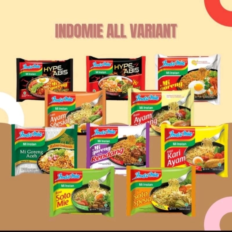 

INDOMIEALLVARIANT
