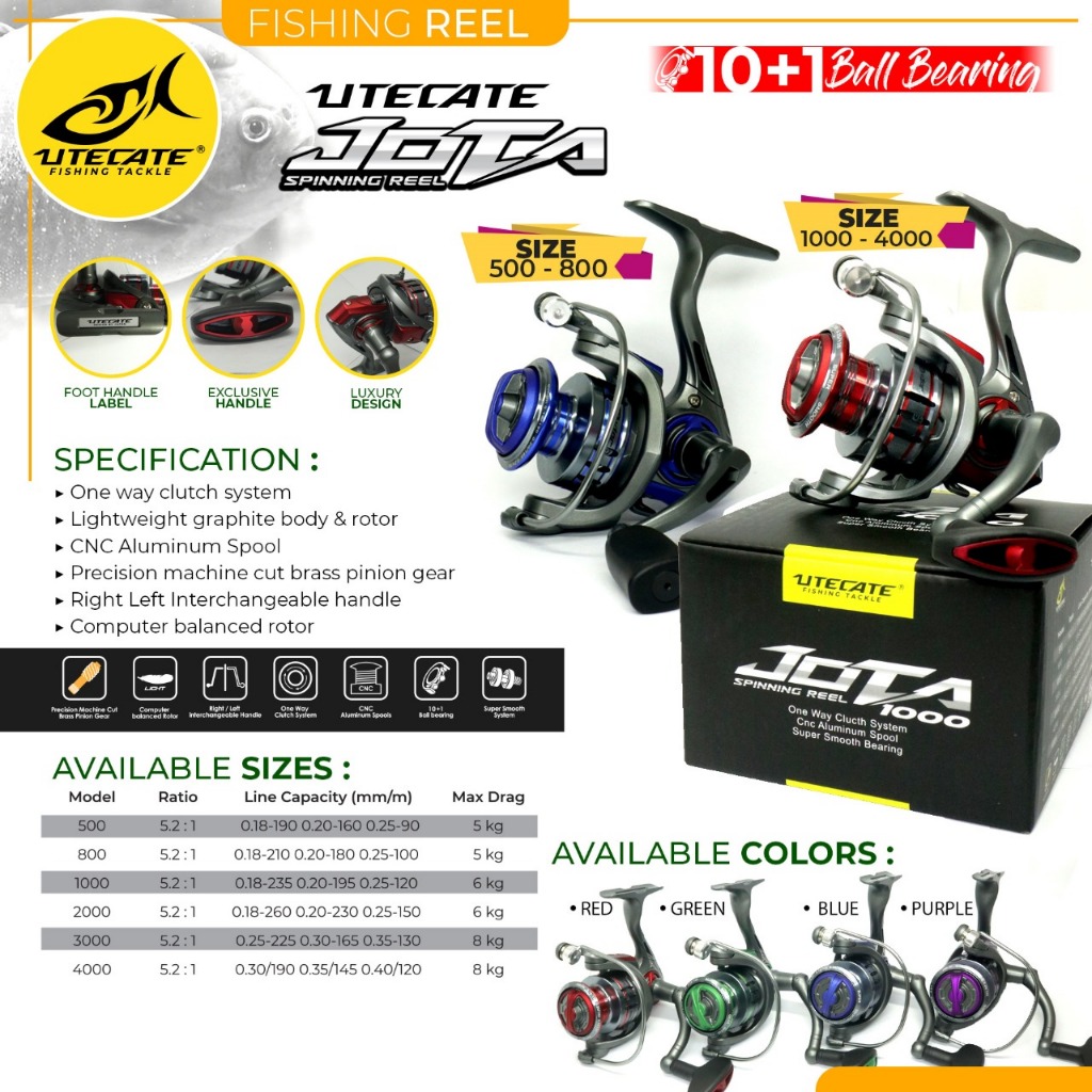 Utecate Reel Mini Spinning Jota 500/800 One Way 10+1 Ball Bearing Body Graphit Ringan & Rotor CNC Al