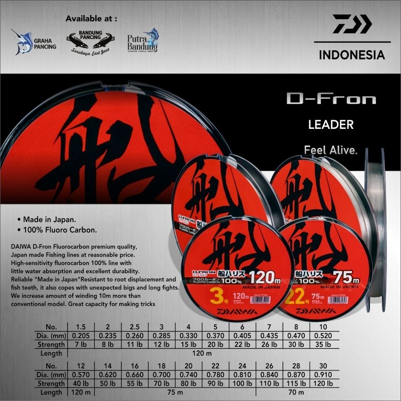 Leader METERAN Daiwa D Fron 100% fluorocarbon