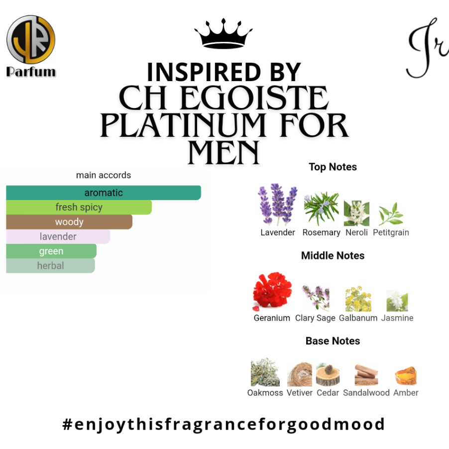 JR Parfum - CH Egoiste Platinum for Men