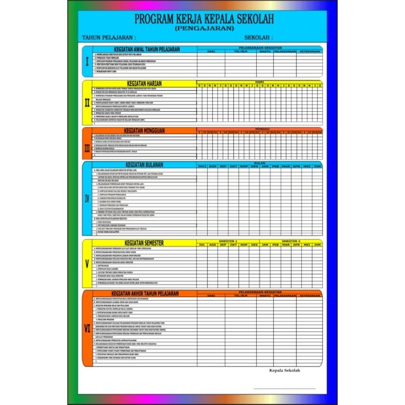 

papan data program kerja kepala sekolah/pengajar, SD,MI,MTS,SMP,SMA,MA