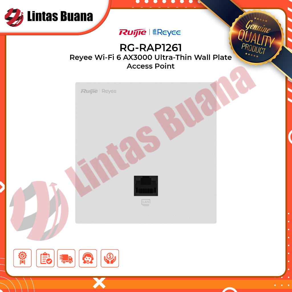 Ruijie RG-RAP1261 Reyee Wi-Fi 6 AX3000 Ultra-Thin Wall Plate Access Point