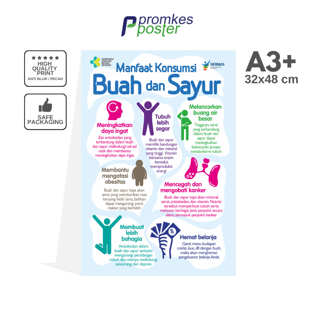 Poster Kesehatan Manfaat Konsumsi Buah dan Sayur
