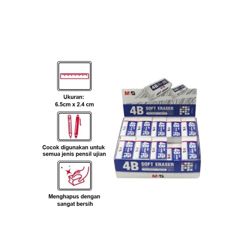 

Penghapus PensiL Standar Karet Sintetis