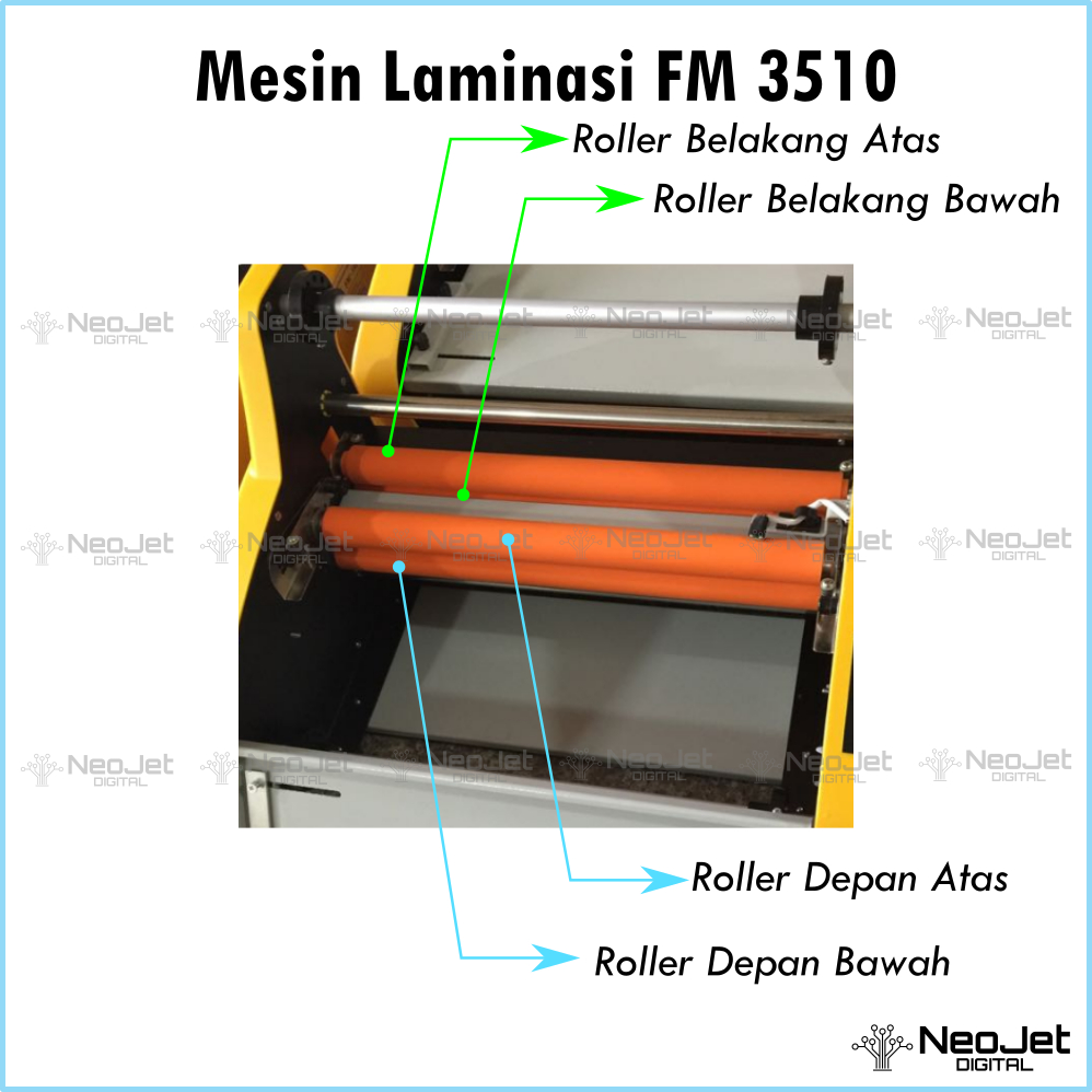 

Baru Mesin Laminating Roll A3 Fm 3510 Laminasi Fm3510 Kertas Doff Glossy Laminator