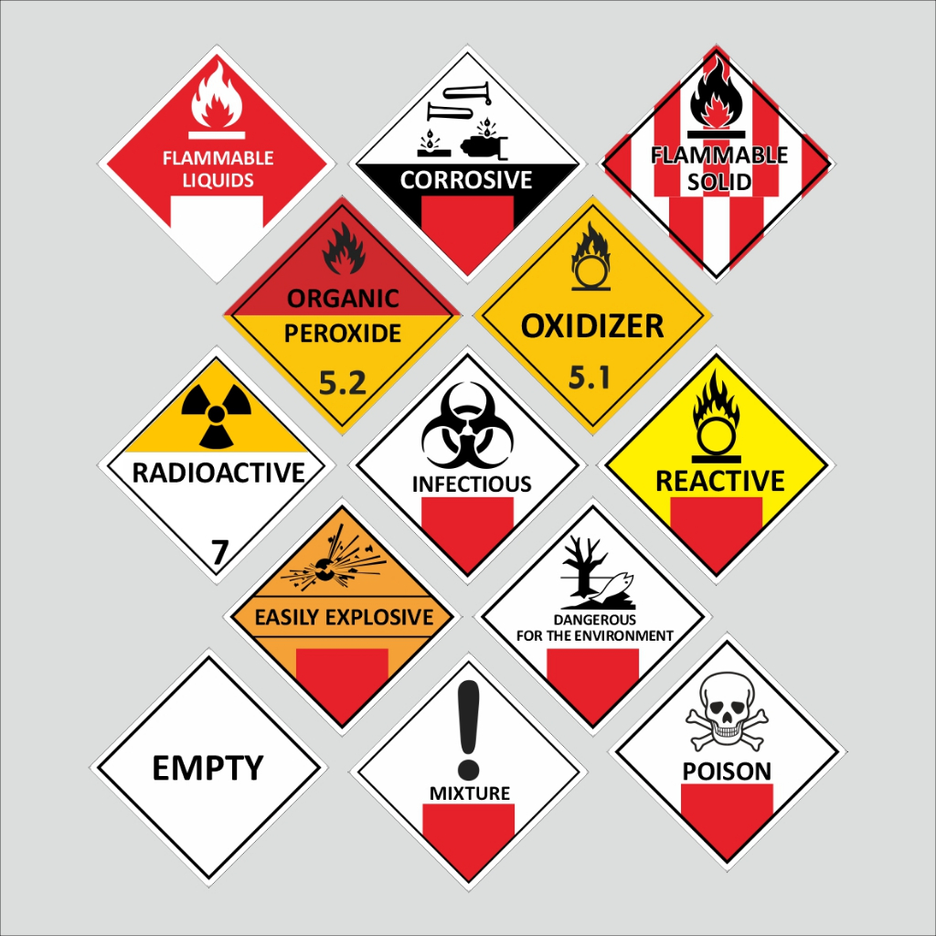 

(ENGLISH VERSION) Sticker Label Tanda Simbol Limbah B3 Stiker Bahan Berbahaya dan Beracun STIKER HAZMAT,