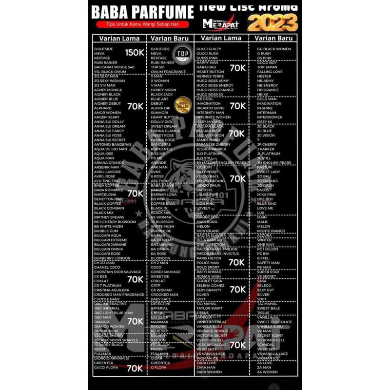 Baba Parfum Original Khusus Reseller