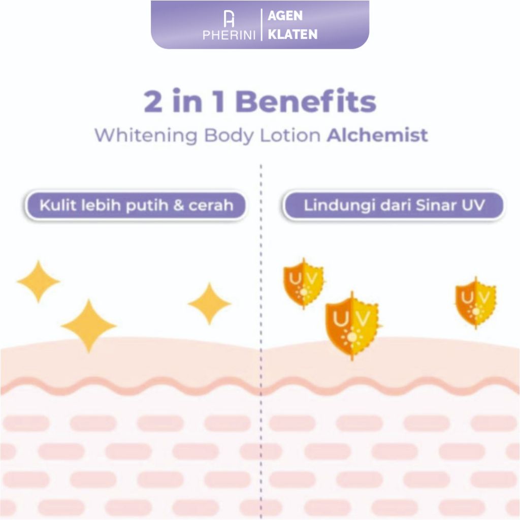 NEW Pherini Whitening Body Lotion Alchemist With UV Protection Niacinamide 130 ml