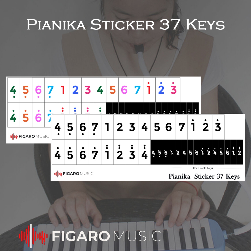 Stiker Pianika 37 Keys - 37 Tuts Sticker Pianika Melodica Seri Angka